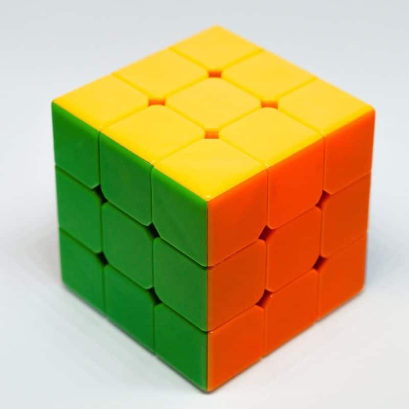 Algorithm for prioritizing requirements